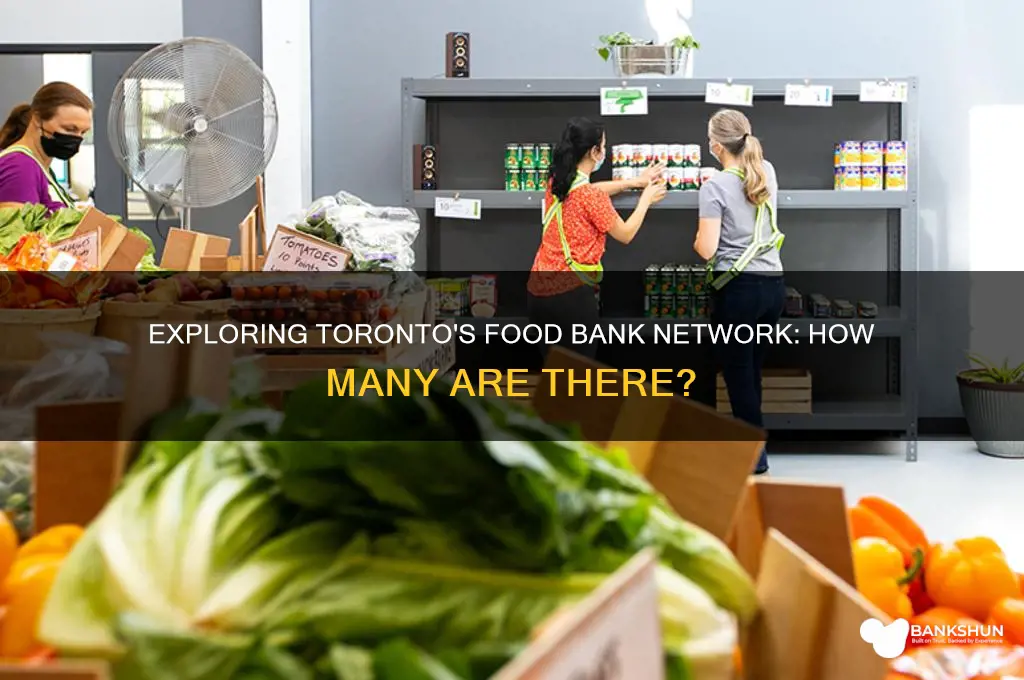 how many food banks are in toronto