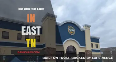 East Tennessee's Food Banks: Counting the Lifelines in Our Communities