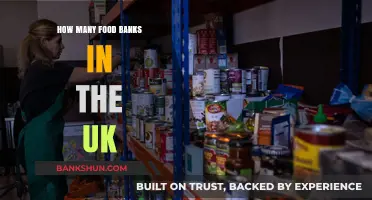 UK Food Banks: Counting the Vital Support Networks Nationwide