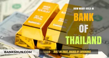 Bank of Thailand's Gold Reserves: Unveiling the Nation's Precious Metal Holdings