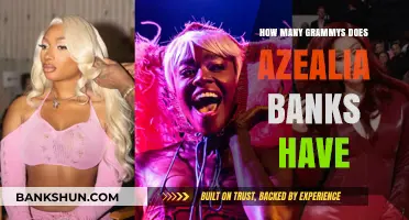 Azealia Banks' Grammy Count: Unveiling Her Award-Winning Achievements