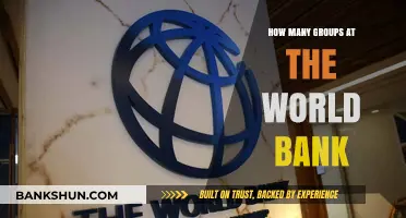 Understanding the World Bank's Organizational Structure: Groups and Functions