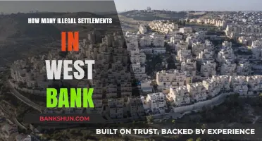 Illegal Settlements in West Bank: Counting the Unsanctioned Communities