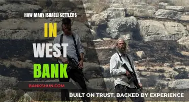 The Growing Presence of Israeli Settlers in the West Bank