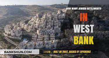 Jewish Settlements in the West Bank: Current Numbers and Impact