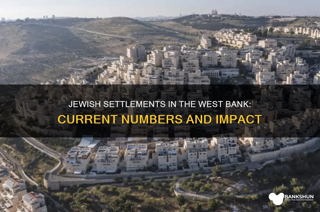 how many jewish settlements in west bank