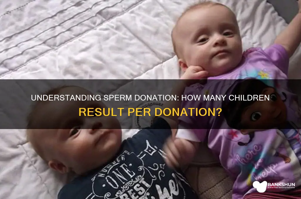 how many kids per sperm bank dontion