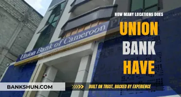 Exploring Union Bank's Nationwide Presence: Total Branch Locations Revealed