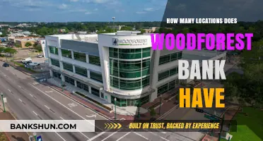 Exploring Woodforest Bank's Nationwide Presence: Total Branch Locations Revealed