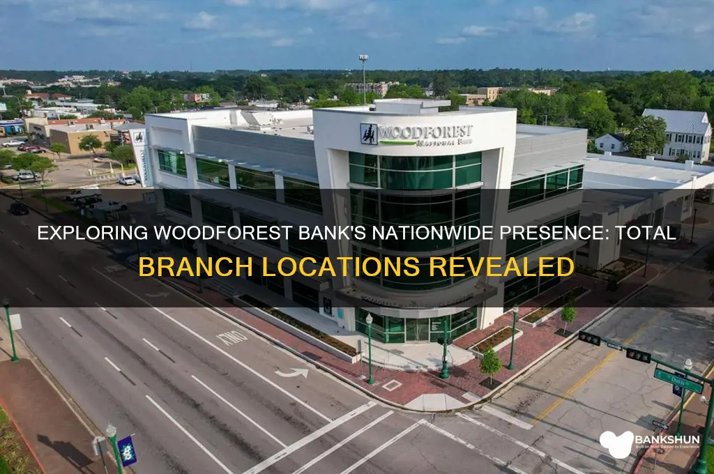 how many locations does woodforest bank have