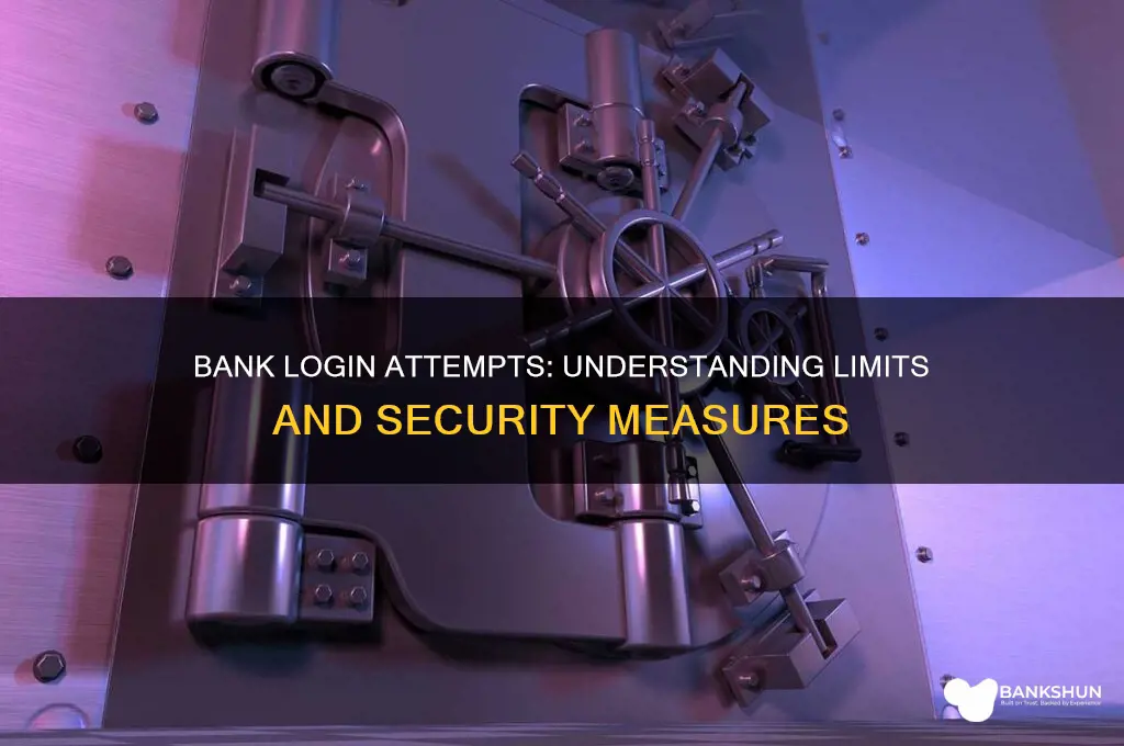 how many login attempts does bank allow