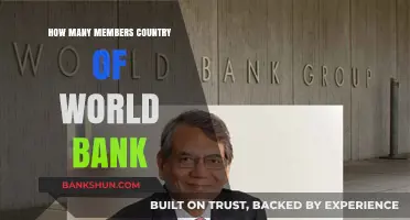 Exploring the Global Membership of the World Bank: How Many Countries?