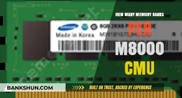 Understanding M8000 CMU Memory Banks: Configuration and Capacity Explained
