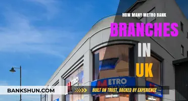 Exploring Metro Bank's UK Presence: Total Branch Count Revealed