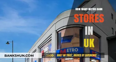 Exploring Metro Bank's UK Presence: Total Stores and Locations