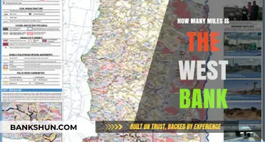 Exploring the West Bank: Uncovering Its Mileage and Geography