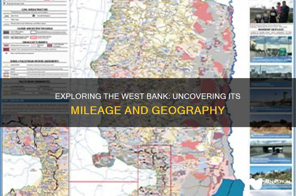 how many miles is the west bank