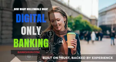 Millennials Embrace Digital-Only Banking: Trends and Preferences Revealed