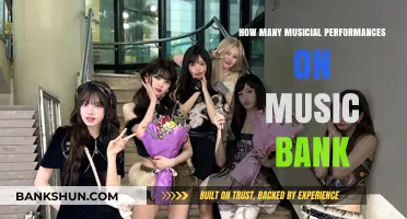 Music Bank Performances: Counting the Musical Acts on Stage
