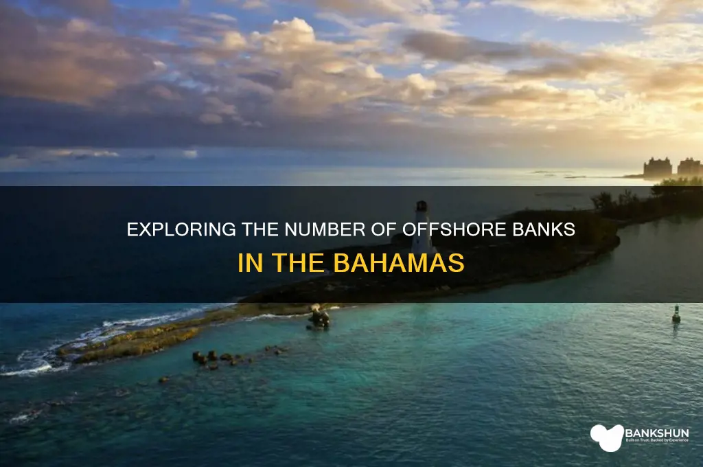 how many offshore banks in the bahamas