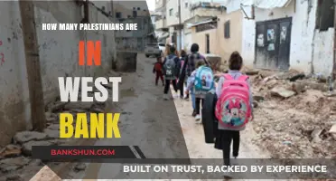 Palestinian Population in West Bank: Current Figures and Trends