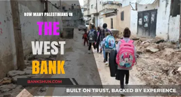 Exploring the Population of Palestinians in the West Bank