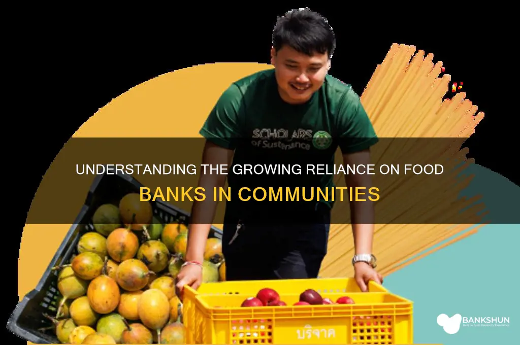 how many people actually need food banks