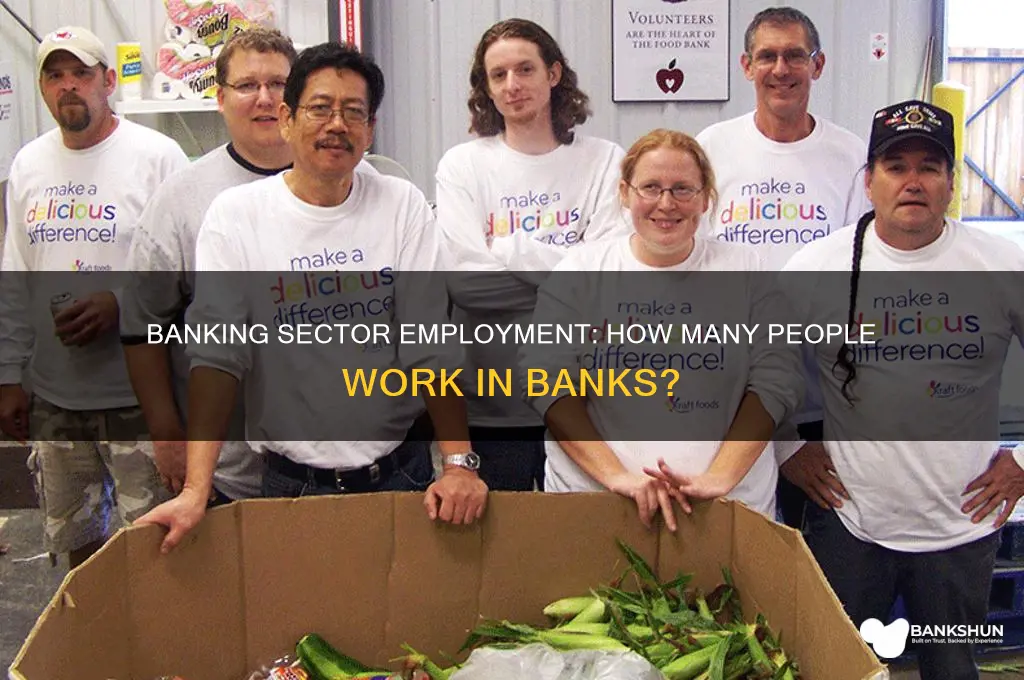 how many people are employed by banks