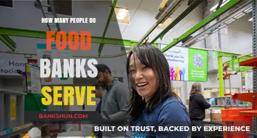 Understanding the Impact: How Many People Rely on Food Banks?