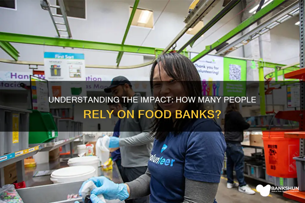 how many people do food banks serve