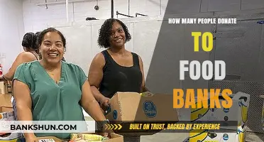 Understanding the Impact: How Many People Support Food Banks?