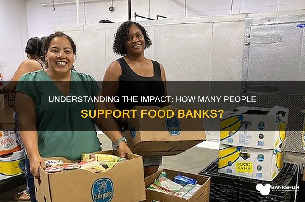 how many people donate to food banks