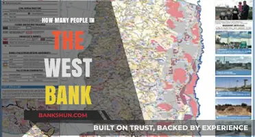 West Bank Population: Understanding the Demographics and Growth Trends