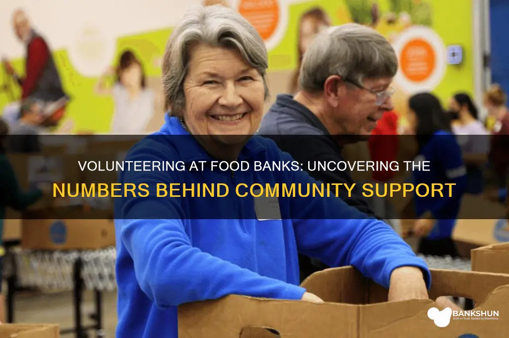 how many people volunteer at food banks