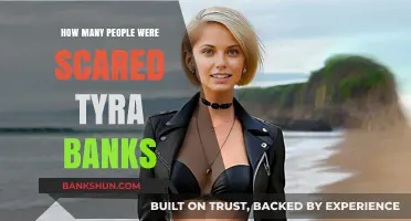 Tyra Banks' Intimidating Presence: How Many People Felt Scared?