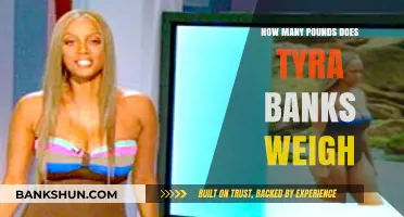 Tyra Banks' Weight: Unveiling the Truth Behind the Iconic Model's Physique