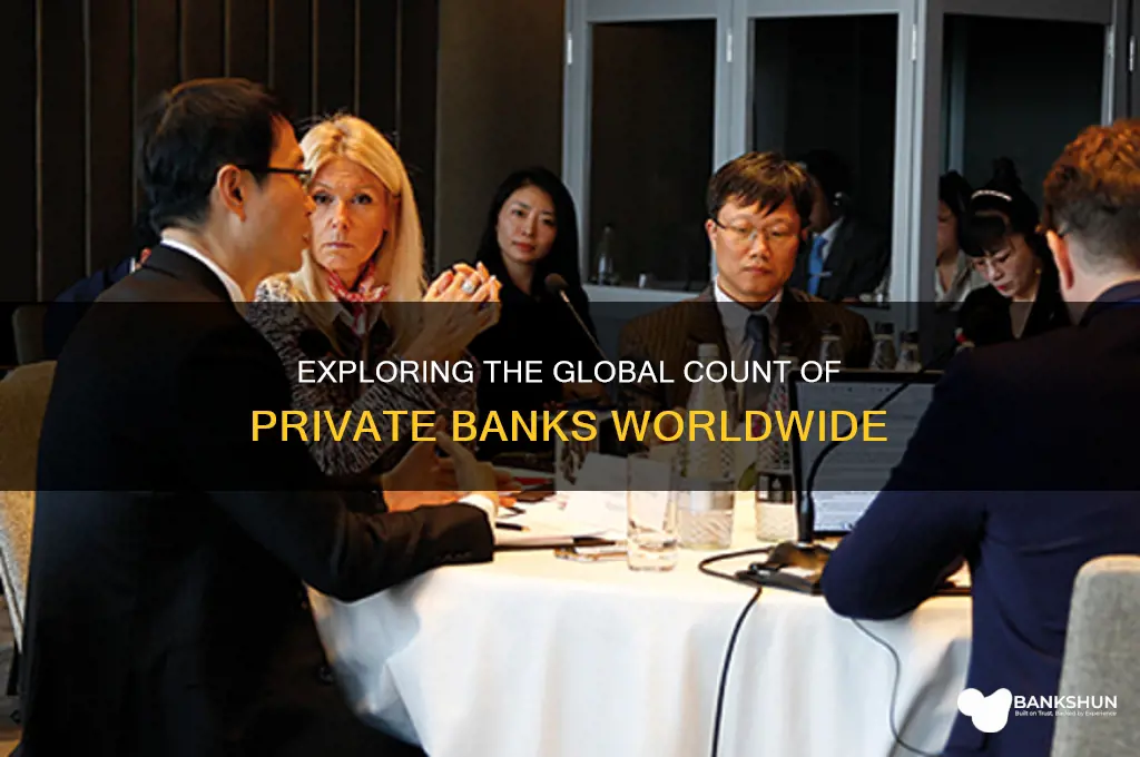 how many private banks in the world