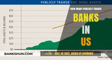 Exploring the Number of Publicly Traded Banks in the US