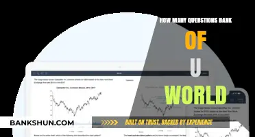 Unlocking the Bank of UWorld: How Many Questions Does It Hold?