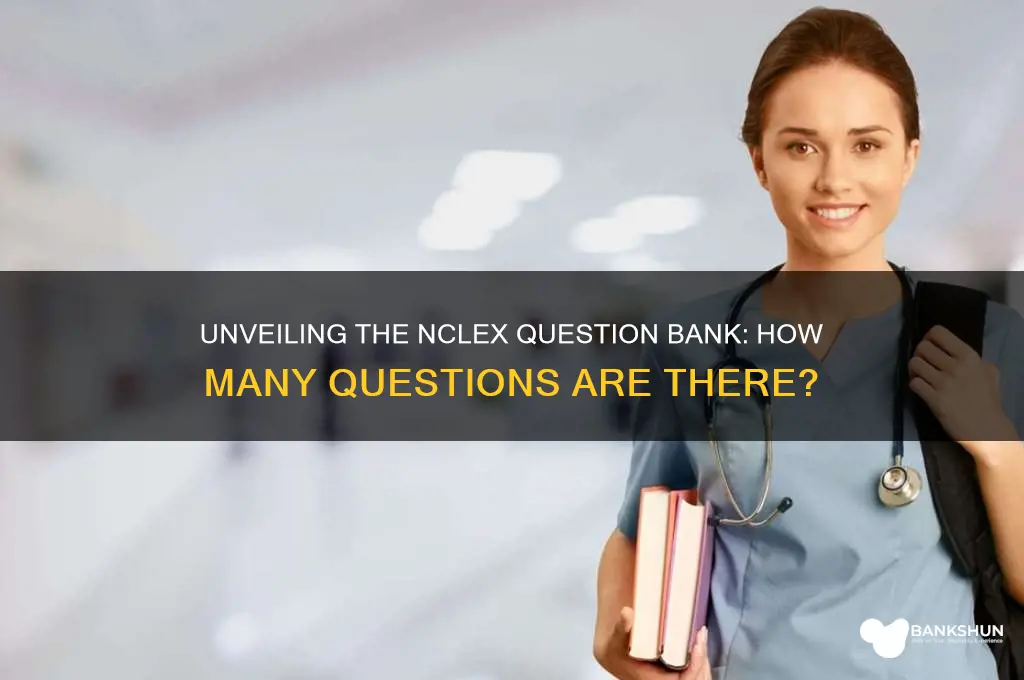 how many questions in nclex question bank