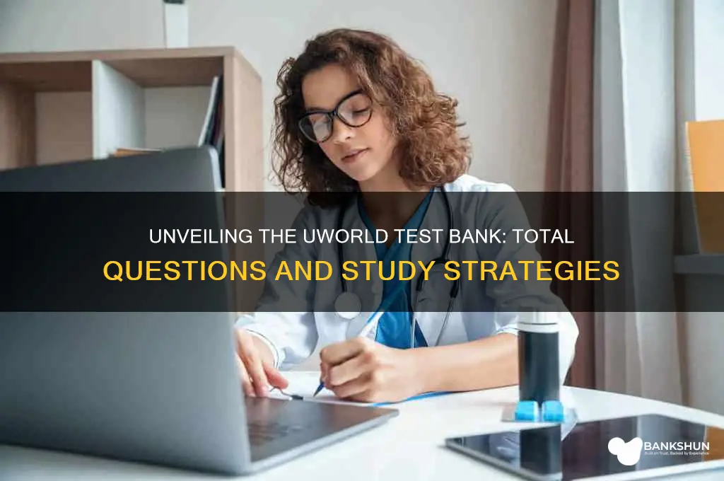 how many questions in uworld test bank