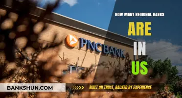 Exploring the Number of Regional Banks Operating in the United States