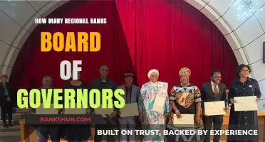 Understanding Regional Banks: Board of Governors Structure Explained