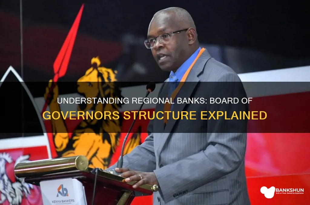 how many regional banks board of governors