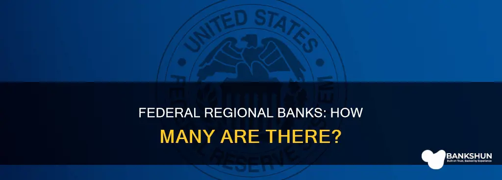 how many regional federal banks are there