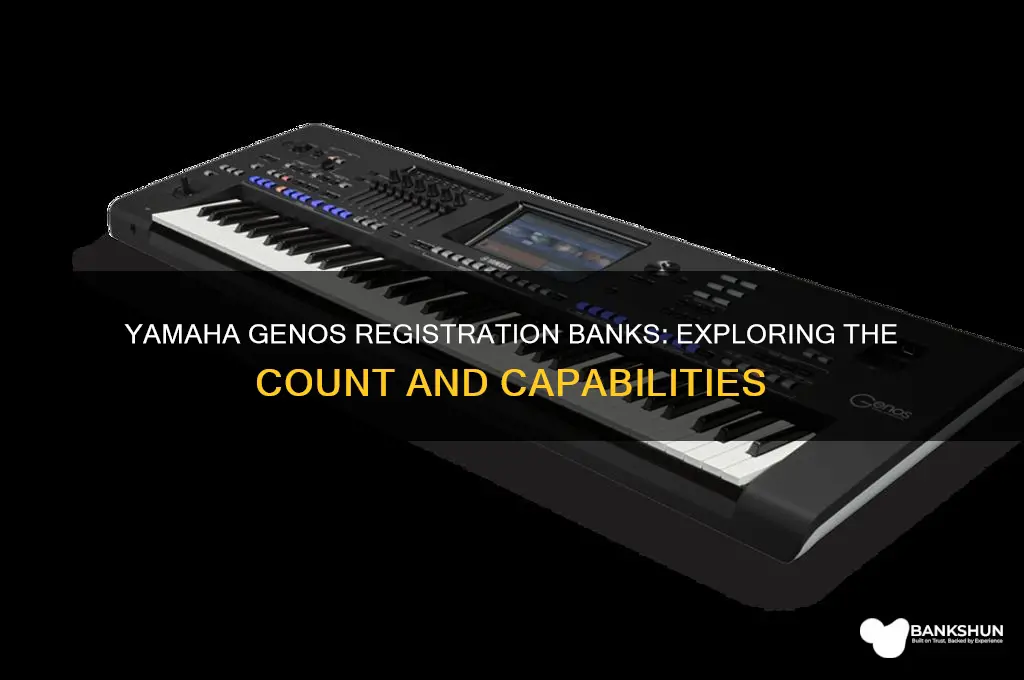 how many registration banks on yamaha genos