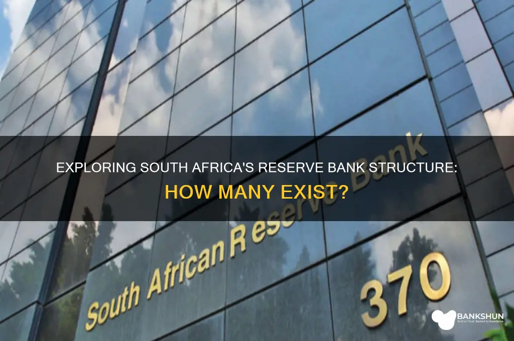 how many reserve banks in south africa
