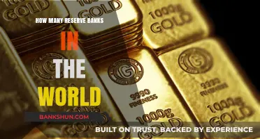 Exploring the Global Network of Reserve Banks Worldwide