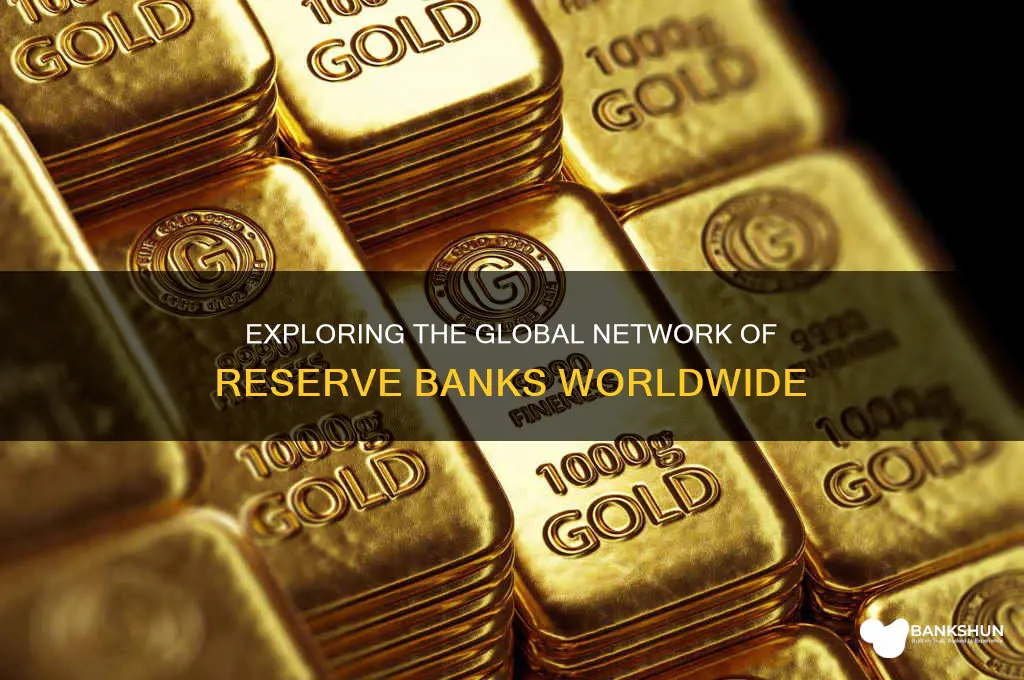 how many reserve banks in the world