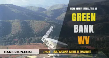 Exploring the Satellite Count at Green Bank, West Virginia